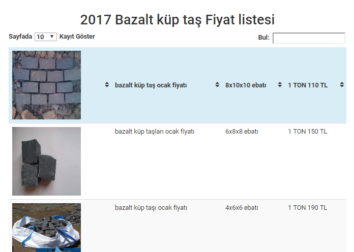 küp taş erga fiyatları